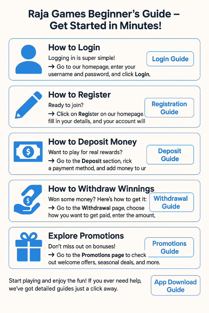 Raja Games Getting Started Guide (2025): Step-by-Step for New Users